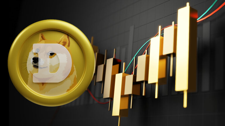 Dogecoin Price