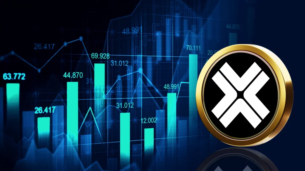 Equal Highs in Axelar Crypto: Will It Break to New Highs?