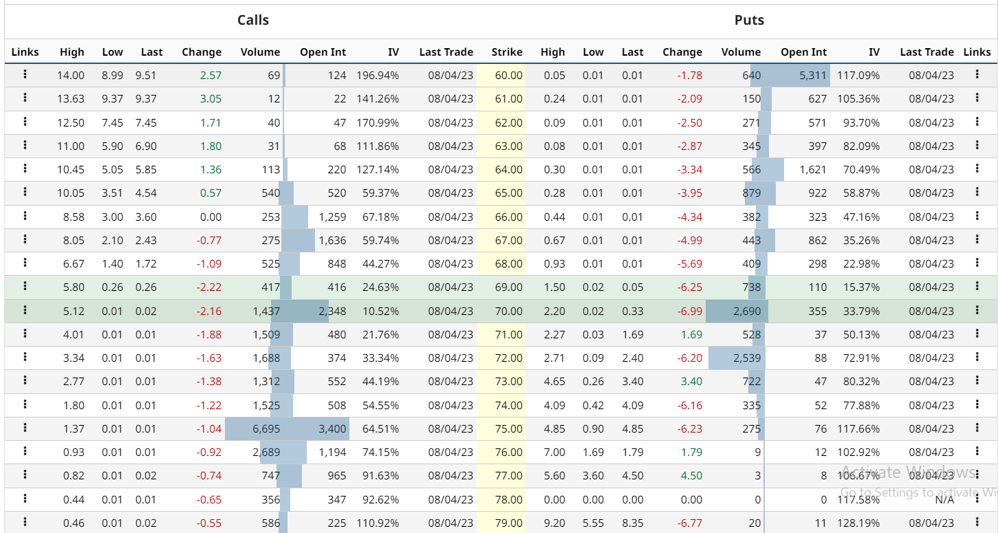 Net Stock Price Prediction: Will Results Lead to Breakout?