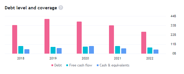 Will GSK Share Price Continue To Advance To Higher Levels?