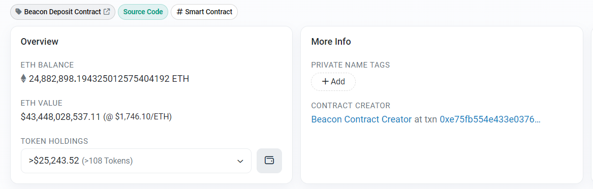 How to Scan Ethereum Using Etherscan, The Block Explorer?