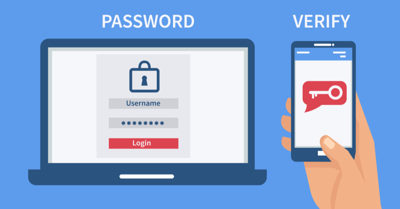 biometric Authentication