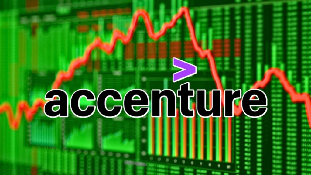 Accenture Plc: Will ACN Stock Price Head Towards The $330 Mark?