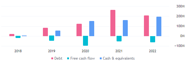 Approval Of Loan Might Can Boost LAC Share Price To New Highs!
