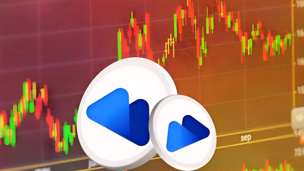 Analyzing the MX Coin Price Movements Through Technical Indicators