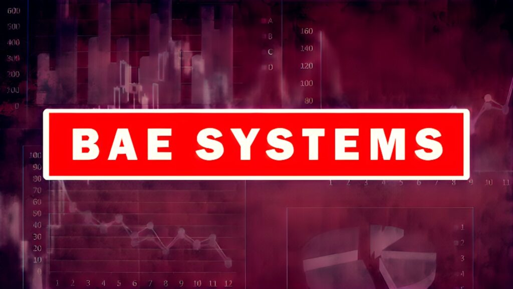 BAE Stock Price Prediction: Will Buyers Push It Beyond 1032 GBX?