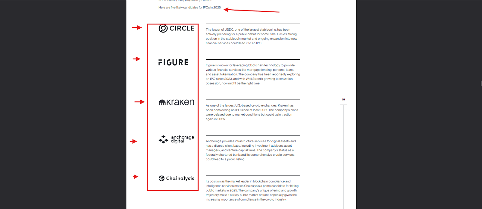 Bitwise report | source: amazonaws