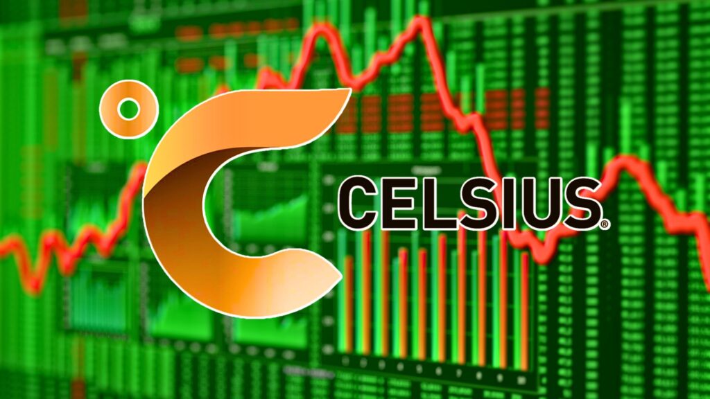 CELH Stock Analysis: The Price Is Making a Bullish Correction