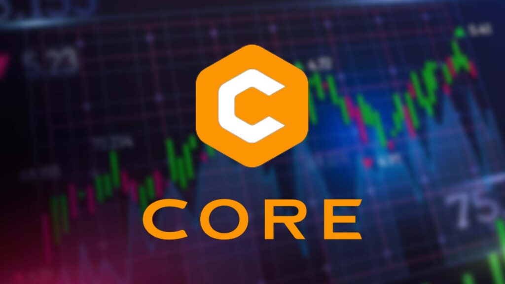 CORE Technical Analysis: A bounce from support looks promising for CORE