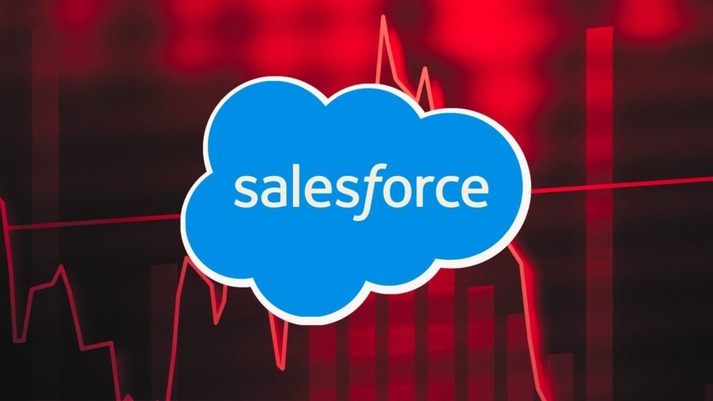 Salesforce Inc. Stock Price: Why CRM is Moving in an Uptrend?