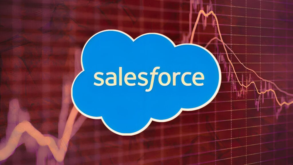 Salesforce, Inc. Recovered 88%: Will Uptrend Continue For CRM?