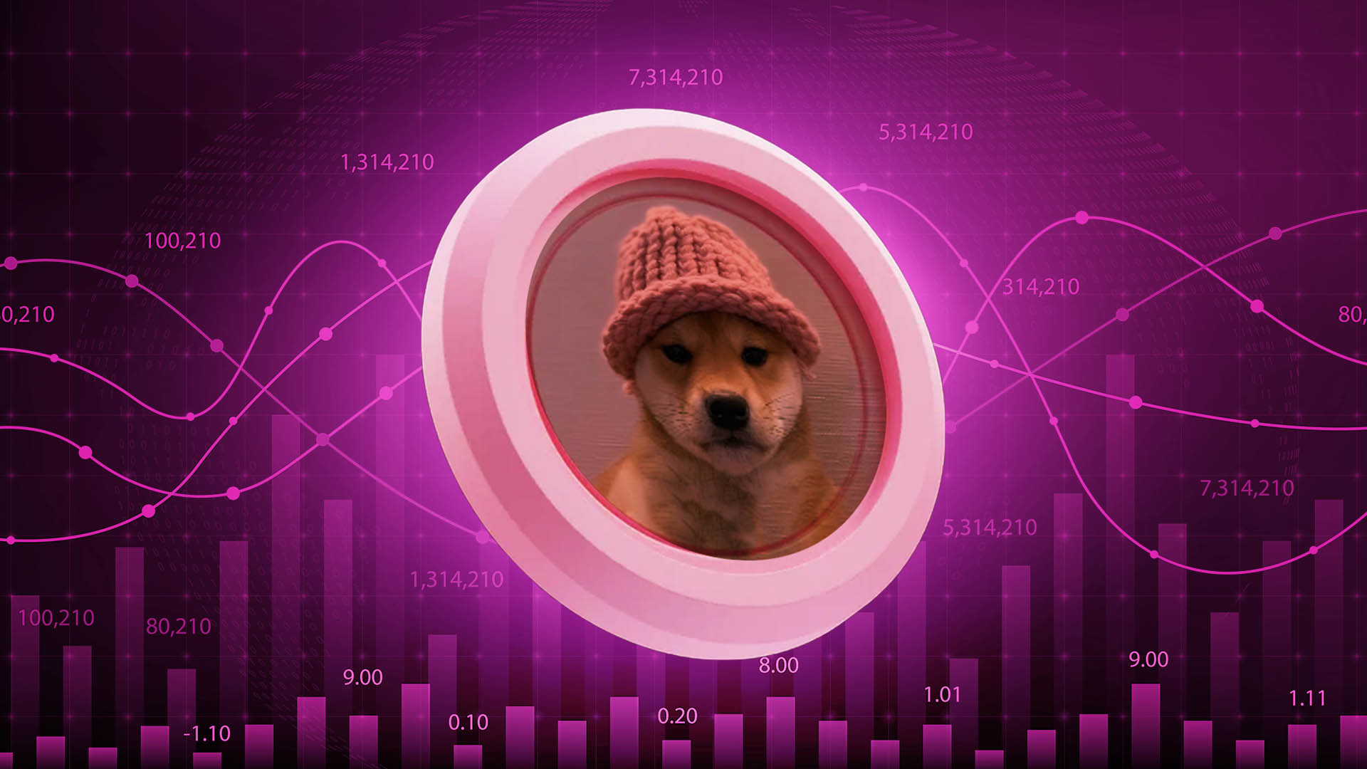 OI Surged Amid Whales Sell-Off: Can dogwifhat Price Rebound To $5?
