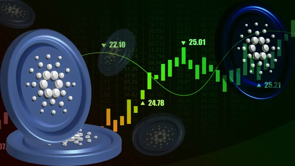 Cardano Price: Will ADA Crypto Extend to $1 Mark Next Month?