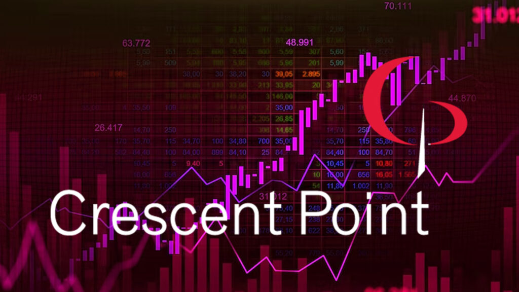 Compass Group PLC: Will CPG Stock Herald A Death Cross?