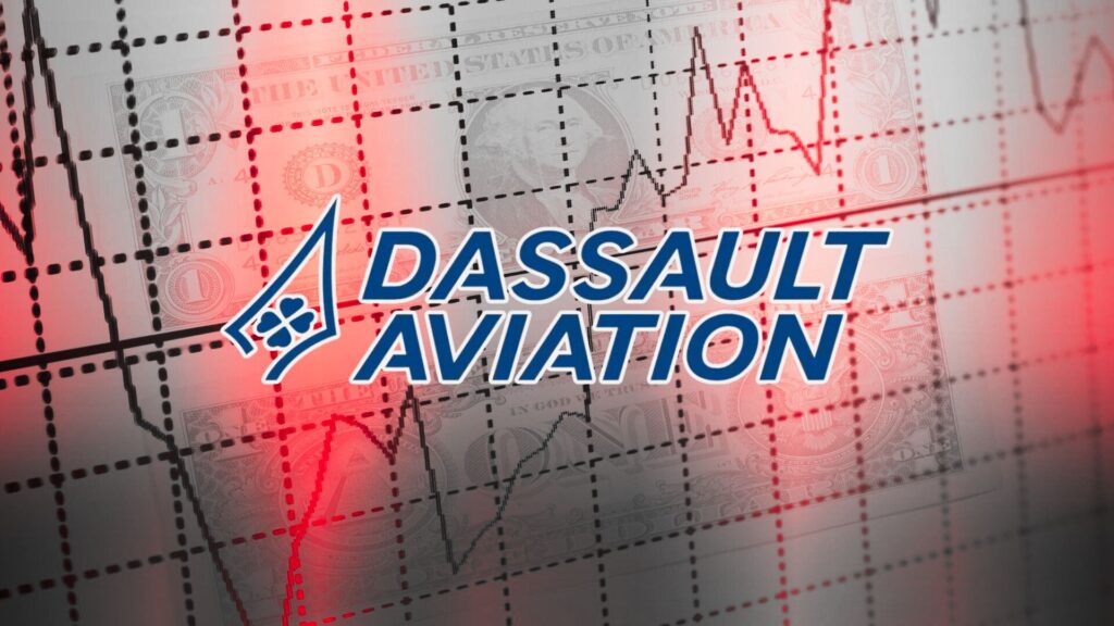 Dassault Aviation Stock Price: Will AM Breakdown and Touch €110?