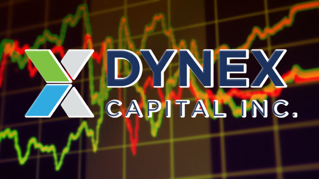 Dynex Capital Stock Forecast: Financial and Technical Analysis