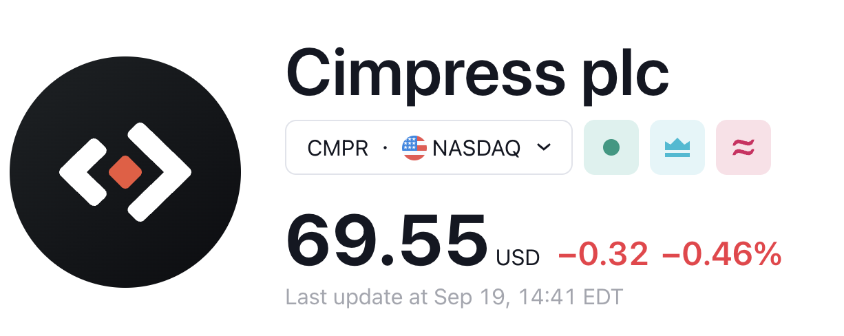 Cimpress Plc Stock Fallen By More Than 50%: Will CMPR Rebound?