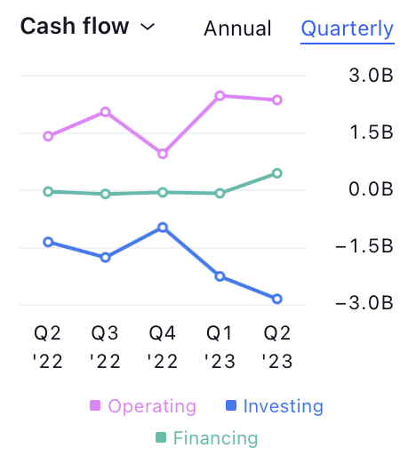 Progressive Corp. Stock Price: PGR Price Gave Reversal What Next?