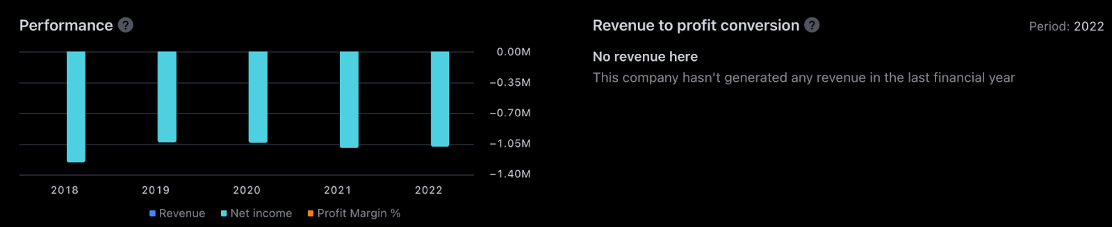 Boron One Holdings Inc. Stock Price: Will BONE Reverse From Low?