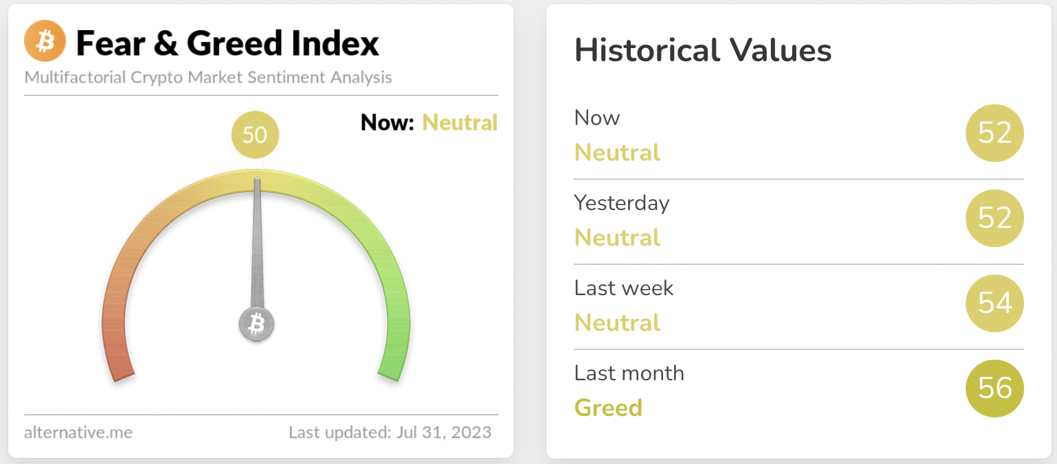 Algorand Price Prediction: Fall Of Trading Activity In ALGO Price 