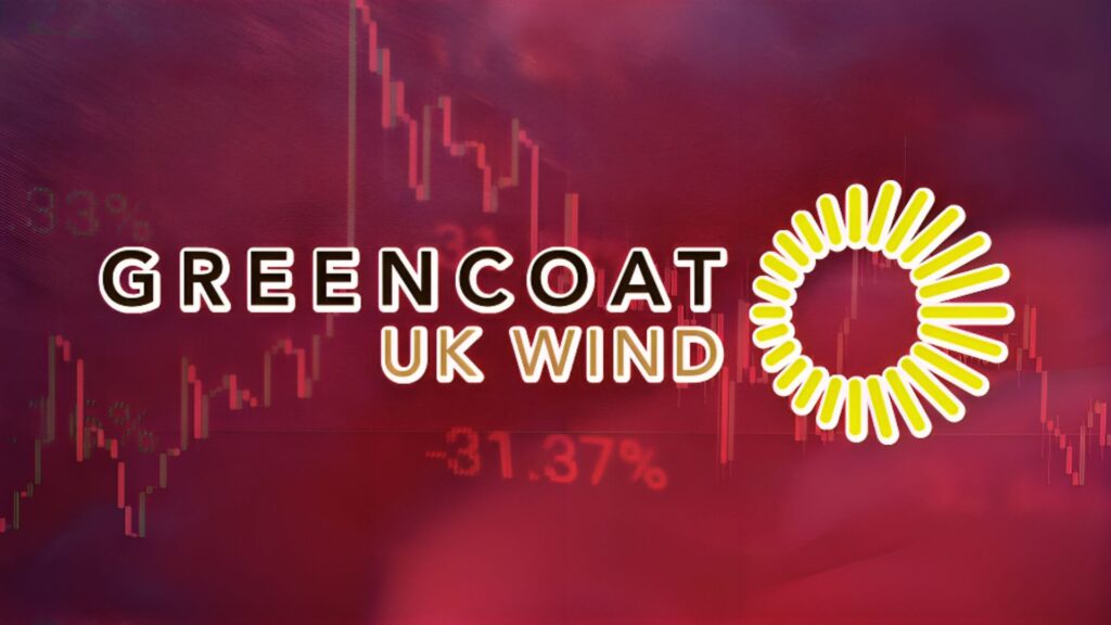 UKW(LSE: UKW) Greencoat Wind Stock Price Analysis