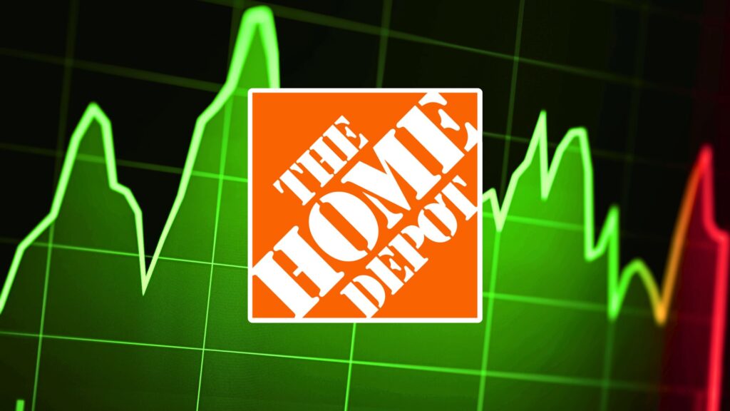 HD Stock Price: Bears Are Dominating the Price, Time for Sell