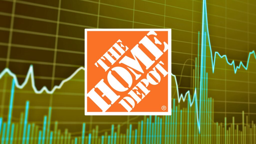 HD Stock Price: Bulls Have Entered at the $279.73 Support Level