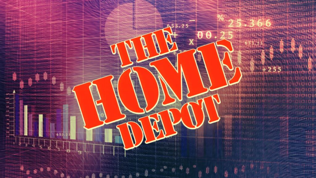 Home Depot (HD) Stock Analysis: will the price fall again to $276