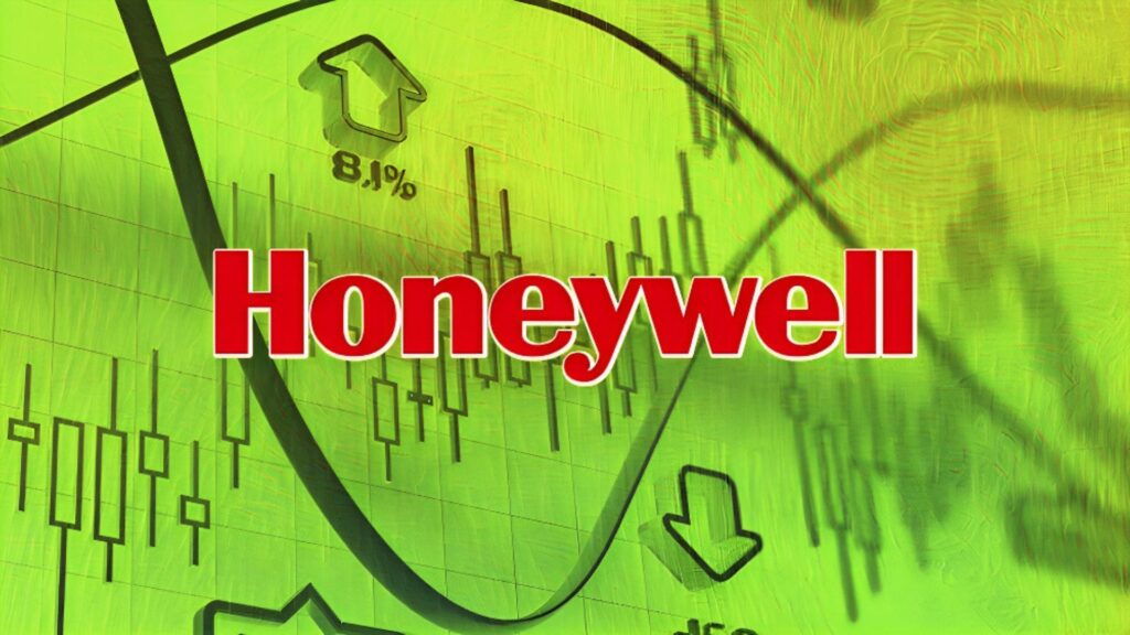 Honeywell International Price Analysis: HON Stock Sept. Evaluation