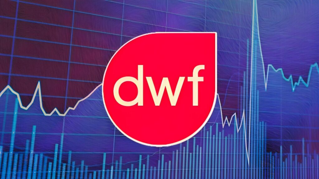How the DWF Share Price Will React to the Dividends Announcement?