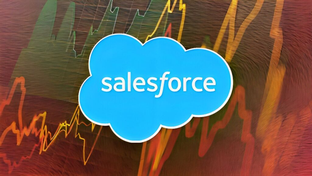 Is the Salesforce Stock Price Able to Defend $200 Level?