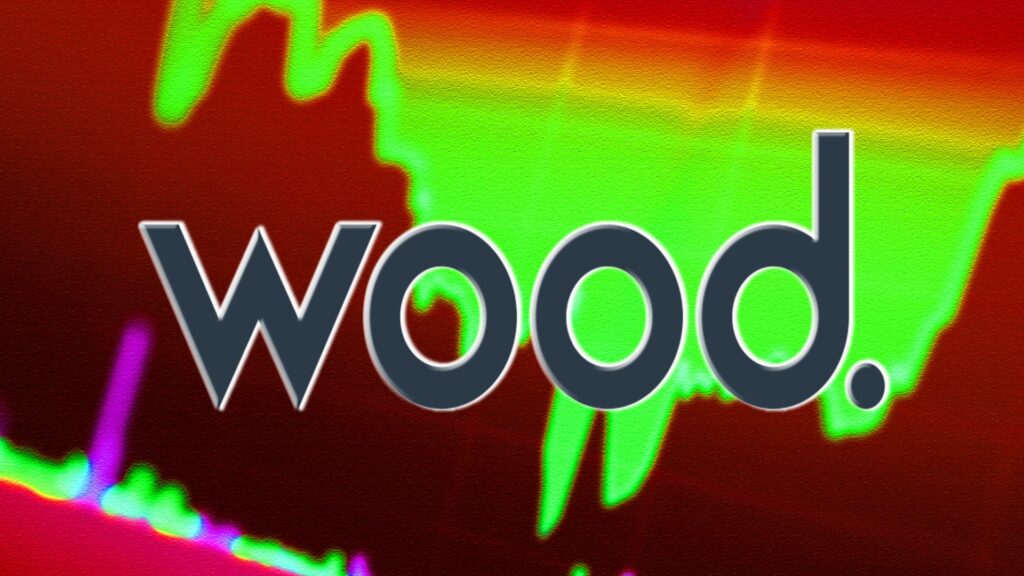 John Wood Group Price Prediction: Rejection or breakout of $166?