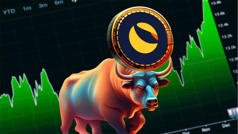 LUNC Coin Price||