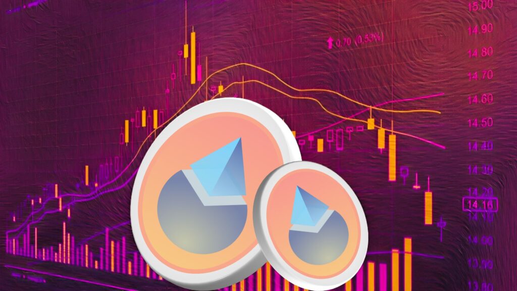 Lido DAO Price Analysis: Will LDO Regain Its Upside Levels?