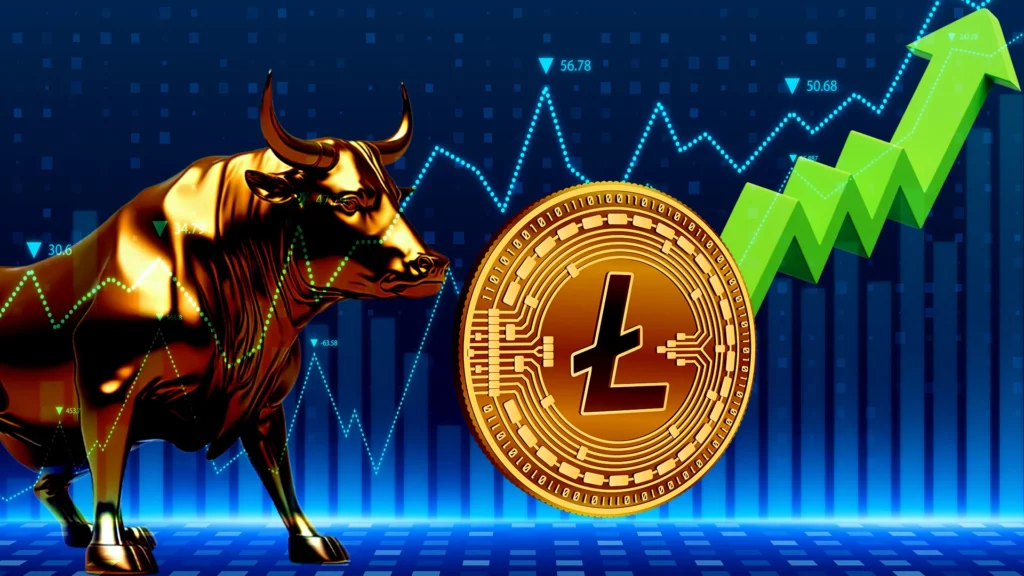 What Levels are Necessary for a Breakout In the Litecoin Price?