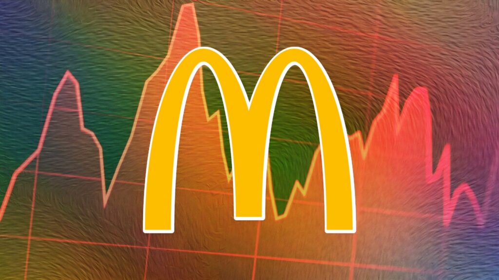 MCD Stock Price Analysis: Will it Continue its Bullish Momentum?&nbsp;