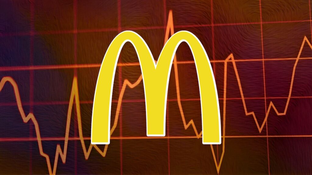 MCD Stock Price Analysis: Performance of McDonald’s in September&nbsp;