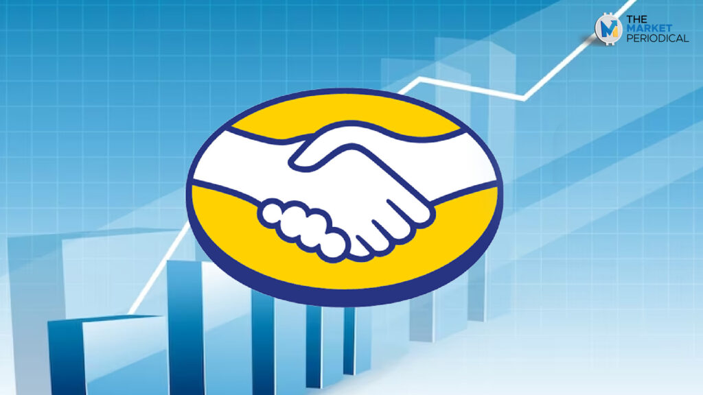 MELI Stock Forecast: Mercado Can Be Best Candidate For Portfolio!