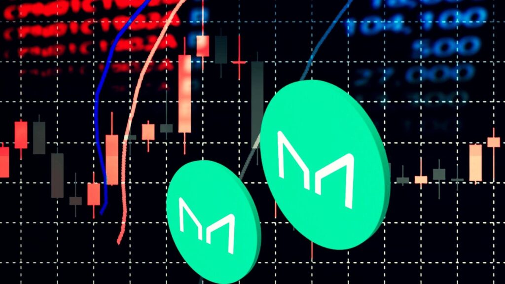 Maker Price Prediction: Buyers Refuse To Surrender Control Of MKR Price