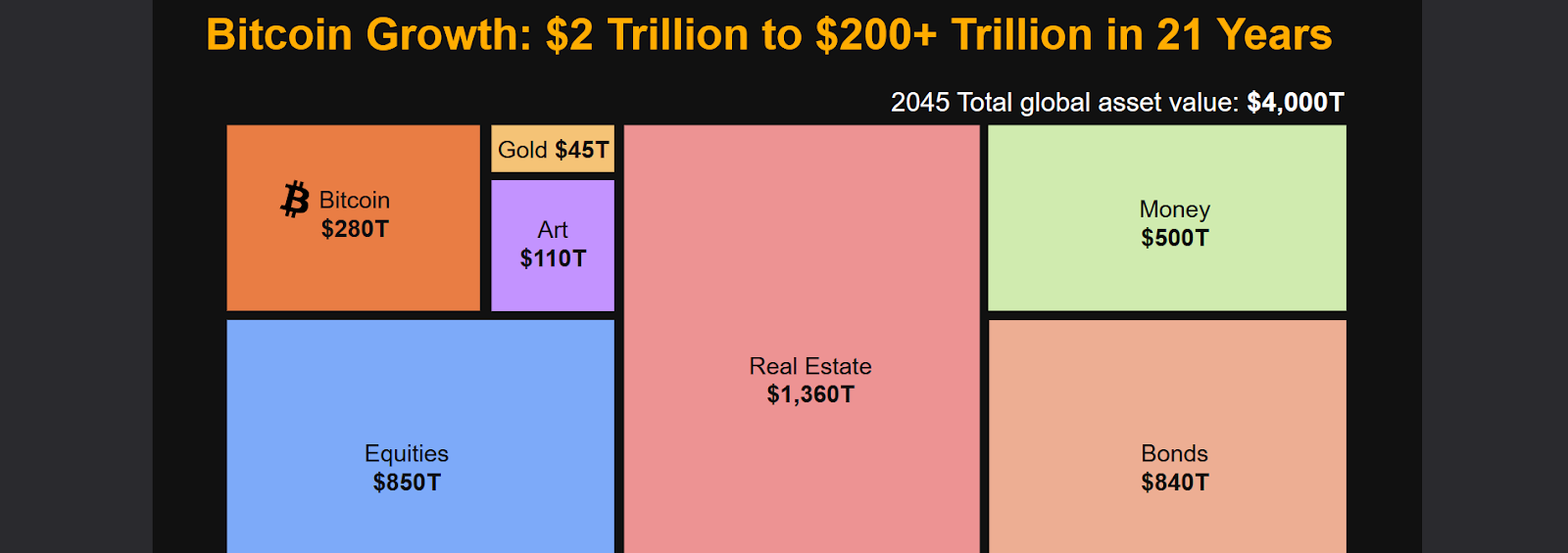 Presentation slide | source: contentstack