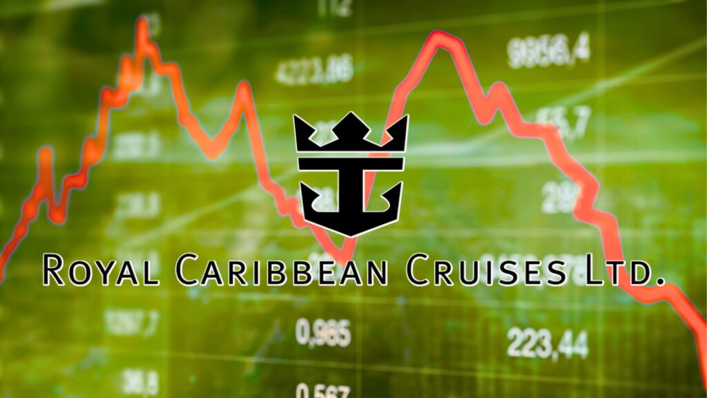 Royal Caribbean Price Took Support, Will Price Move Upward?