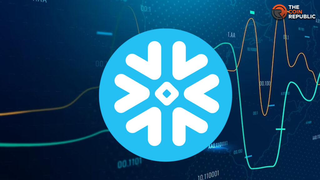 Snowflake Inc. (SNOW) Stock Gearing up to Cross $200 Mark?