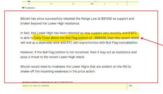 analyst news letter post