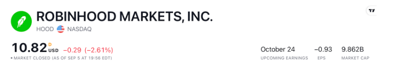 Robinhood Markets Inc. Stock Price: Is This Right Time to Buy HOOD?