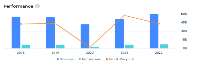 CAT Stock Prediction: Caterpillar Inc. Could Reach New Highs!
