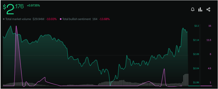 Qtum Trading Near All-time Low: Is There Any Hope Left in QTUM?