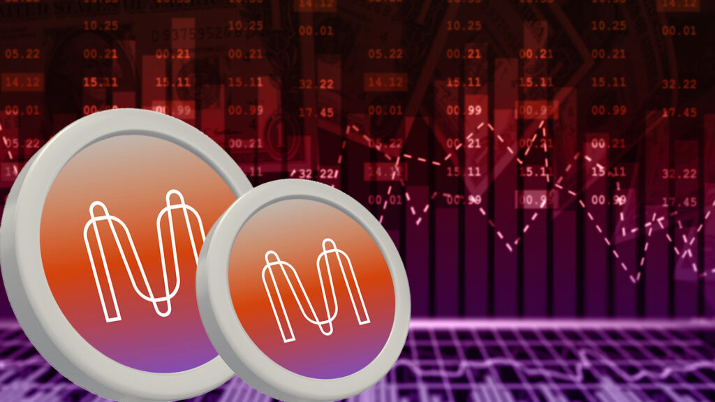 Sell-Off at Breakout Levels; Will MINA Sustain Breakout Levels?