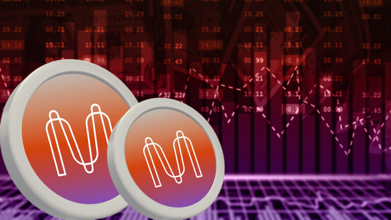 Sell-Off at Breakout Levels; Will MINA Sustain Breakout Levels?|||