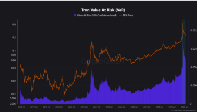 Source: CryptoQuant