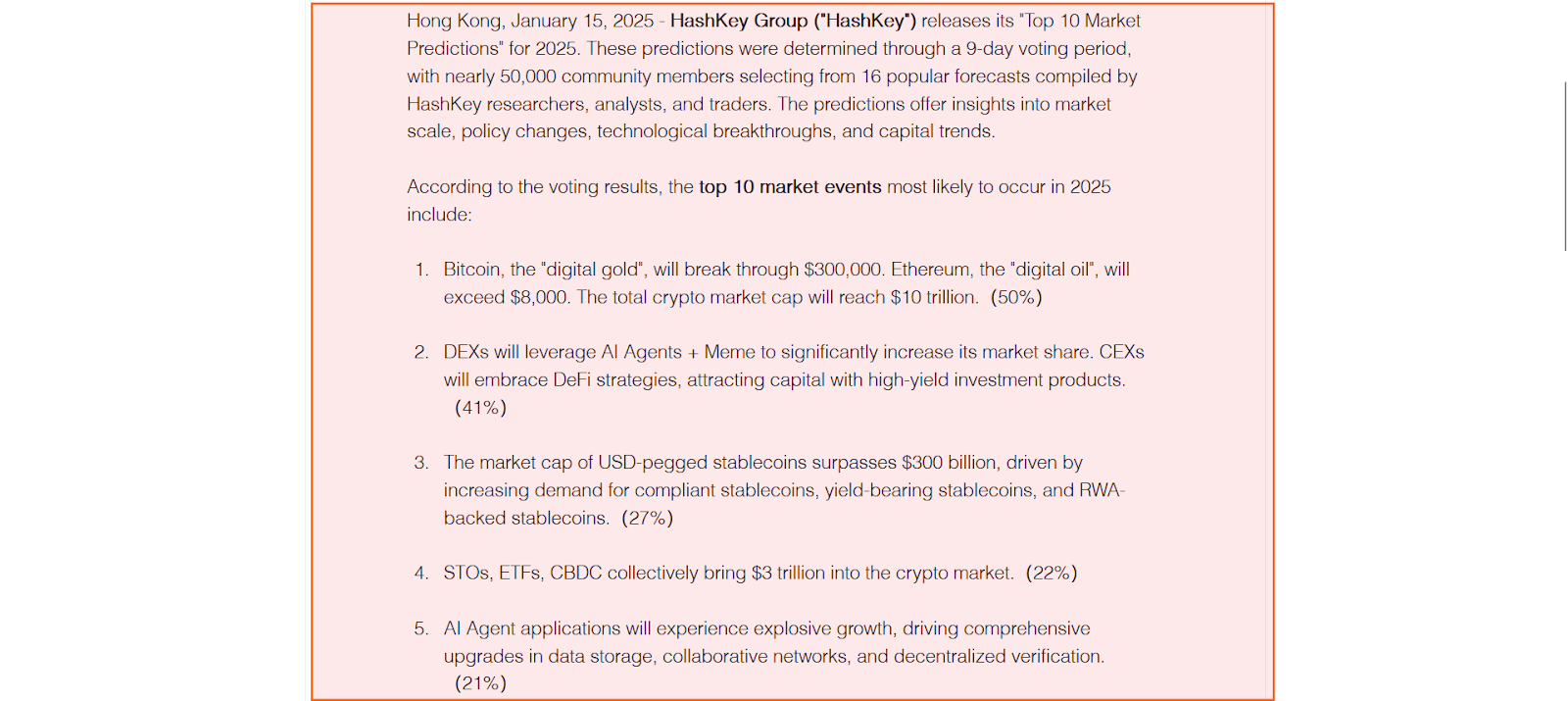 Source: HashKey